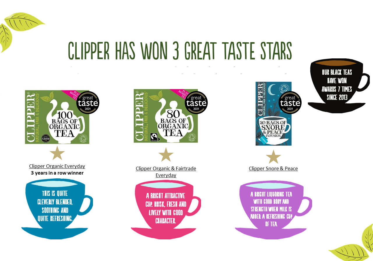 2021_clipper_teas